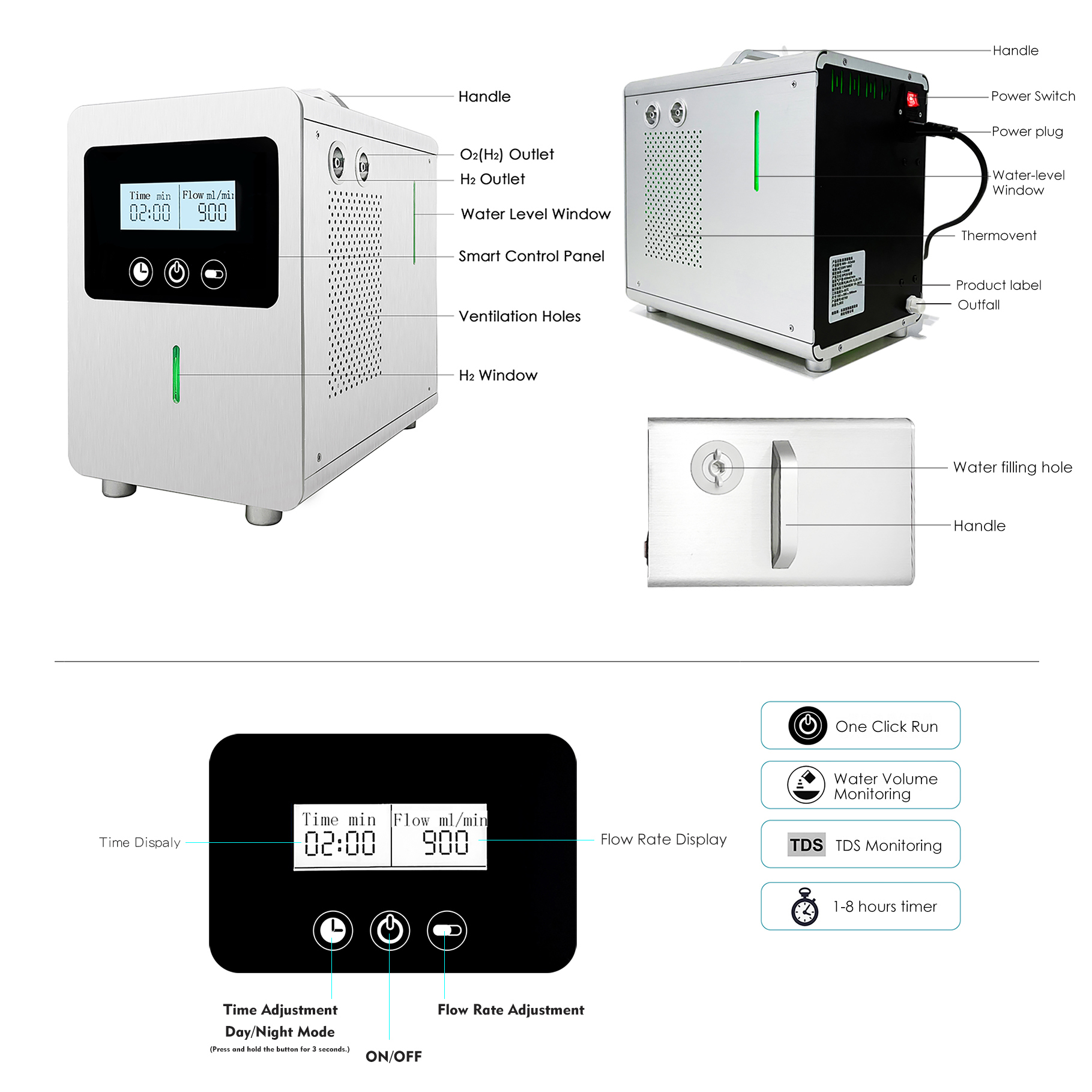 hydrogen inhaler 900ml/min