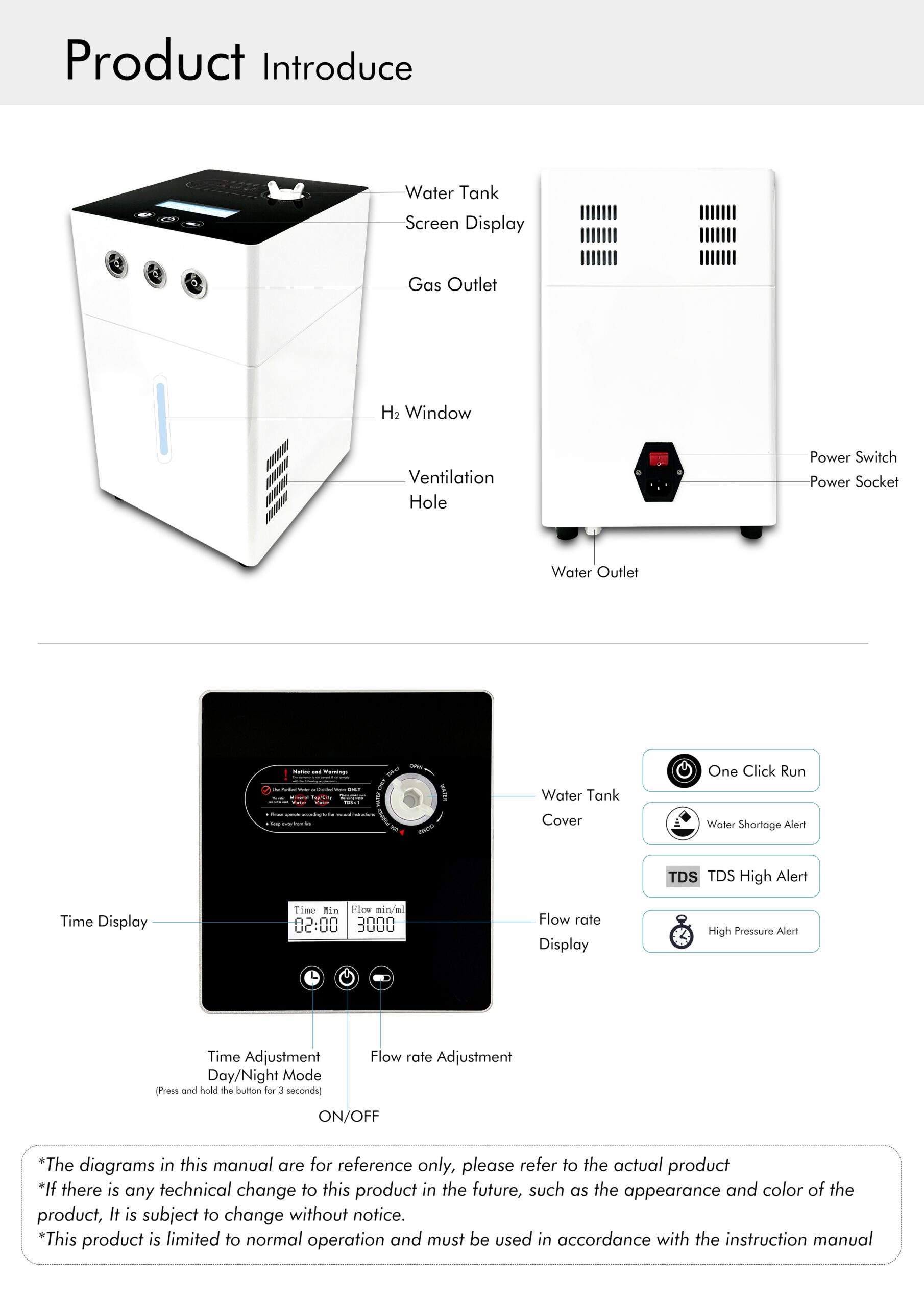 hydrogen inhalation therapy machine